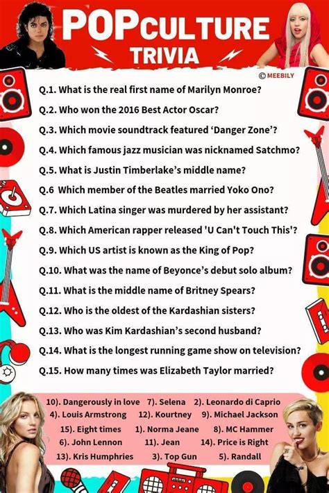 popular trivia night questions.